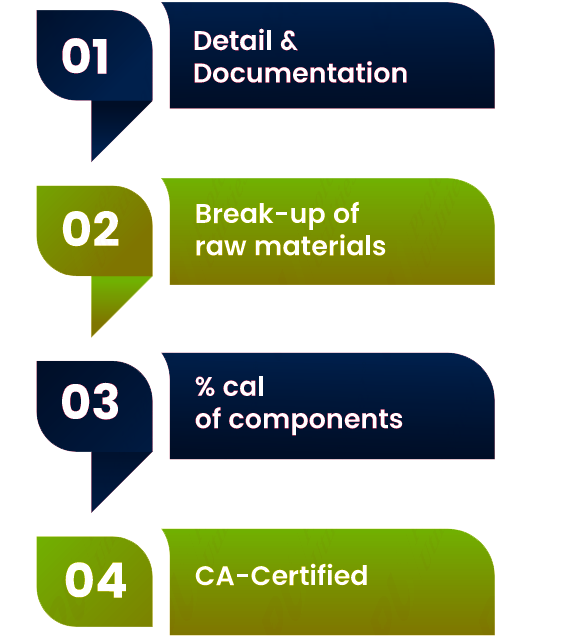 Procedure for the preparation of mii certificate